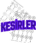 3.SINIF KESİRLER