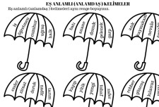 EŞ ANLAMLI (ANLAMDAŞ) KELİMELER