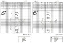 Güvenli İnternet Günü