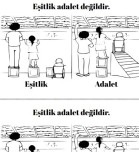 İnsan Hakları Günü