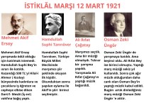 İSTİKLAL MARŞI'NIN KABULÜ