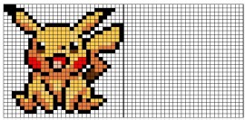 Simetri- Karesel Kodlama