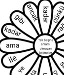 Tek Başına Anlamı Olmayan Kelimeler