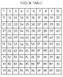 YÜZLÜK TABLO