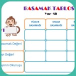 3. sınıf Basamak Tablosu Yaz Sil