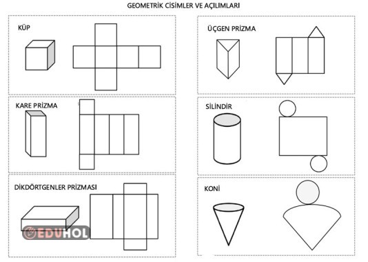 GEOMETRİK CİSİMLER VE AÇILIMLARI Deftere yapıştırmak için