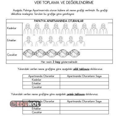 VERİ TOPLAMA VE DEĞERLENDİRME