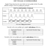VERİ TOPLAMA VE DEĞERLENDİRME