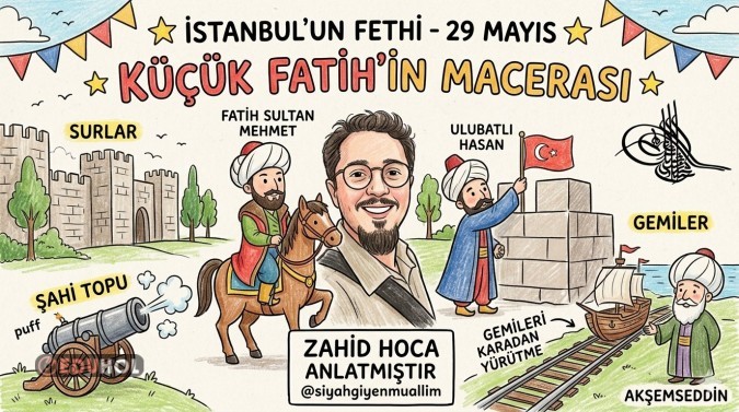 29 MAYIS İSTANBUL'UN FETHİ BOYAMA ETKİNLİĞİ