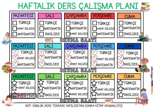 Günlük ders tekrarı çalışma planı