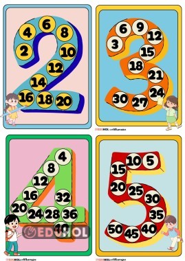 Ritmik Saymalar Pano