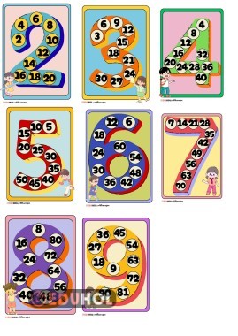 Ritmik Sayılar pano