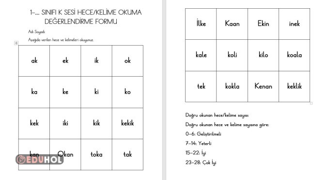 K Sesi Hece/Kelime Okuma Tablosu (Süreç Değerlendirme Olarak Kullanılabilir)