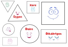 GEOMETRİK ŞEKİLLER