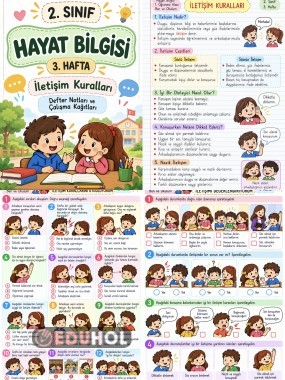 Hayat Bilgisi 3. Hafta 