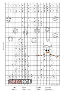 ''Hoş Geldin 2026'' Kodlama Etkinliği