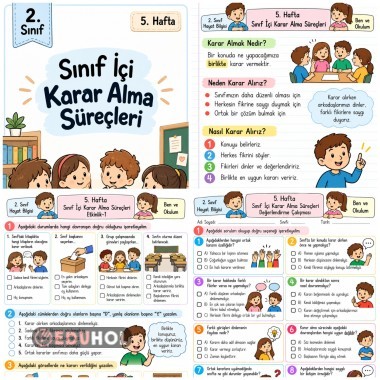 Sınıf İçi Karar Alma Süreçleri Etkinlikleri