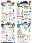 2. Sınıf İhtiyaç Listesi