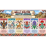Motifler Açıklama Anlatım