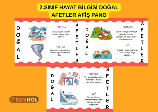 2.SINIF HAYAT BİLGİSİ DOĞAL AFETLER PANO ( AFETLERE KARŞI ALINACAK ÖNLEMLER )
