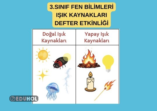 3.SINIF FEN BİLİMLERİ IŞIK KAYNAKLARI DEFTER KES YAPIŞTIR