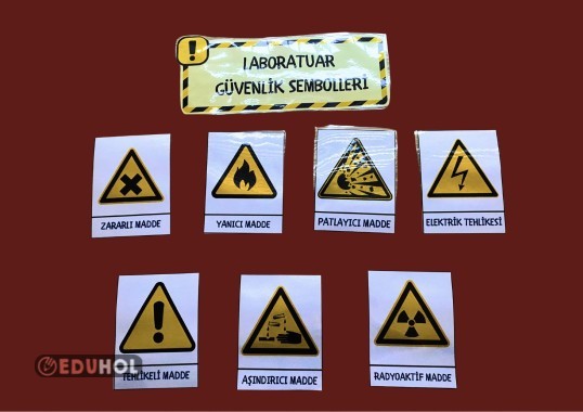 3.SINIF FEN BİLİMLERİ / MADDEYİ TANIYALIM / LABORATUAR GÜVENLİK SEMBOLLERİ PANO