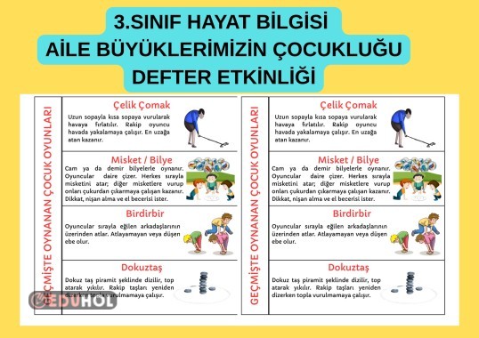 3.SINIF HAYAT BİLGİSİ AİLE BÜYÜKLERİMİZİN ÇOCUKLUĞU / GEÇMİŞTE OYNANAN OYUNLAR DEFTER ETKİNLİĞİ