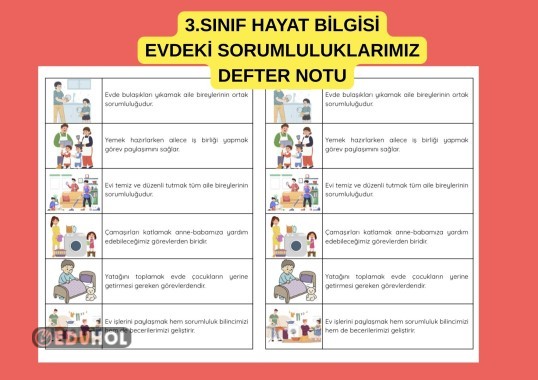 3.SINIF HAYAT BİLGİSİ EVDEKİ SORUMLULUKLARIMIZ DEFTER ETKİNLİĞİ KES YAPIŞTIR