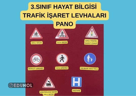 3.SINIF HAYAT BİLGİSİ TRAFİK İŞARET LEVHALARI PANO