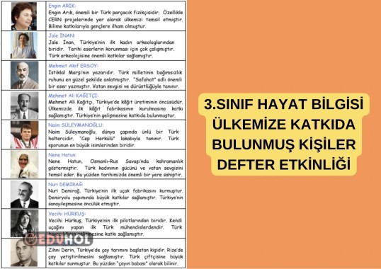 3.SINIF HAYAT BİLGİSİ ÜLKEMİZİN DEĞERLERİ DEFTER ETKİNLİĞİ AÇIKLAMALI