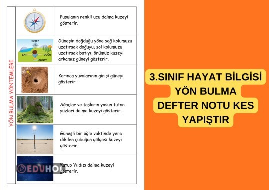 3.SINIF HAYAT BİLGİSİ YÖN BULMA YÖNTEMLERİ DEFTER NOTU ETKİNLİK  KES YAPIŞTIR