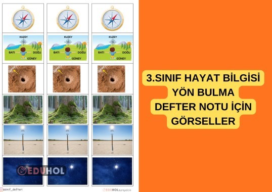 3.SINIF HAYAT BİLGİSİ YÖN BULMA YÖNTEMLERİ DEFTER NOTU İÇİN GÖRSELLER ETKİNLİK