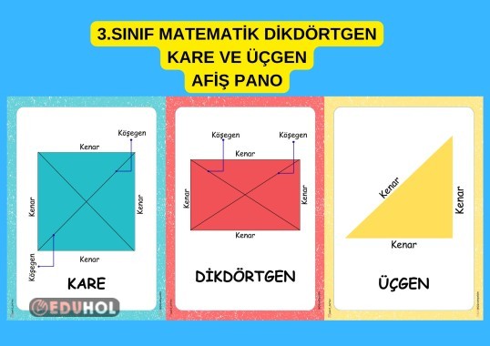 3.SINIF MATEMATİK DİKDÖRTGEN KARE VE ÜÇGEN AFİŞ PANO