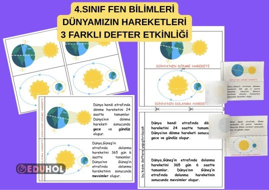 4.SINIF FENBİLİMLERİ DÜNYAMIZIN HAREKETLERİ 3FARKLI DEFTER ETKİNLİĞİ Dünyamızın hareketleri Dünyanın