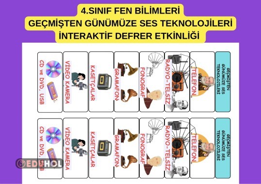 4.SINIF FEN BİLİMLERİ GEÇMİŞTEN GÜNÜMÜZE SES TEKNOLOJİLERİ İNTERAKTİF DEFTER ETKİNLİĞİ