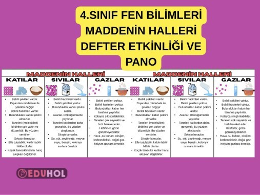 4.SINIF FEN BİLİMLERİ MADDENİN HALLERİ DEFTER ETKİNLİĞİ KES YAPIŞTIR VE PANO