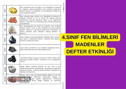 4.SINIF FEN BİLİMLERİ MADENLER DEFTER ETKİNLİĞİ AÇIKLAMALI