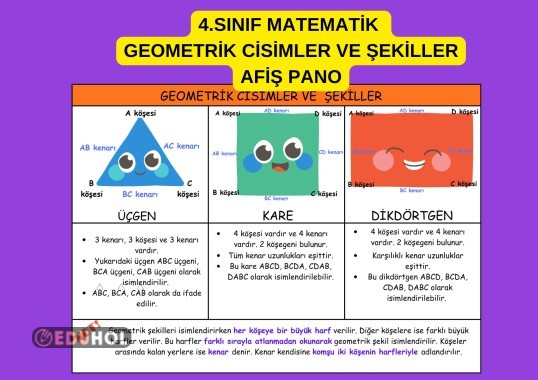 4.SINIF MATEMATİK  GEOMETRİK CİSİMLER VE ŞEKİLLER AFİŞ PANO 6 PDF