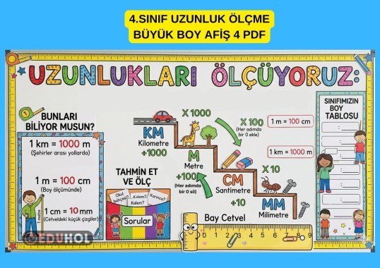 4.SINIF MATEMATİK UZUNLUK ÖLÇME BÜYÜK BOY AFİŞ PANO 4 PDF