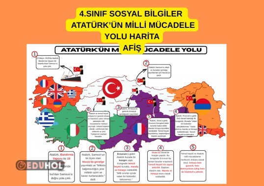 4.SINIF SOSYAL BİLGİLER   ATATÜRK’ÜN MİLLİ MÜCADELE YOLU HARİTA AFİŞ PANO
