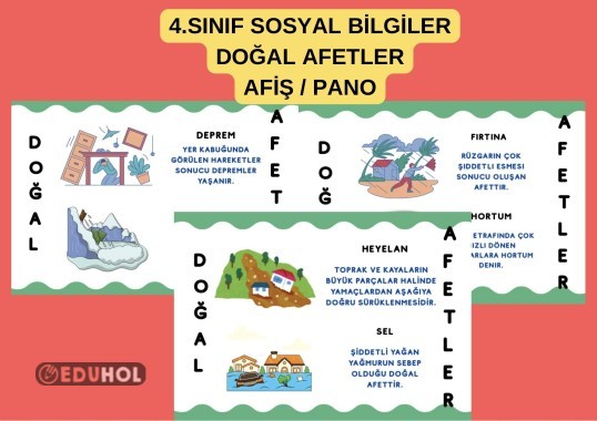 4.SINIF SOSYAL BİLGİLER / DOĞAL AFETLER / PANO