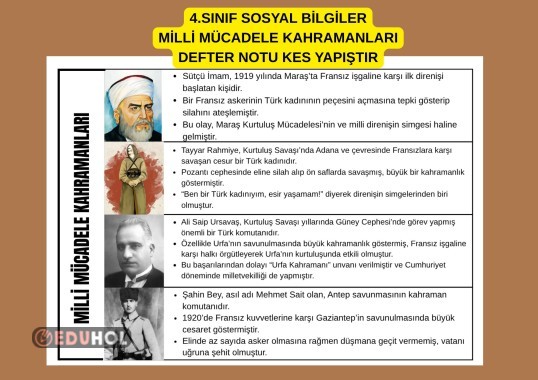 4.SINIF SOSYAL BİLGİLER MİLLİ MÜCADELE KAHRAMANLARI DEFTER NOTU KES YAPIŞTIR