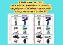 3.SINIF HAYAT BİLGİSİ AİLE BÜYÜKLERİMİZİN ÇOCUKLUĞU DEFTER ETKİNLİĞİ