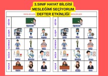 3.SINIF HAYAT BİLGİSİ MESLEĞİMİ SEÇİYORUM DEFTER İÇİN GÖRSELLER / MESLEKLER KES YAPIŞTIR