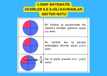 3.SINIF MATEMATİK KESİRLER İLE İLGİLİ KAVRAMLAR DEFTER NOTU KES YAPIŞTIR