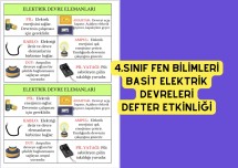 4.SINIF FEN BİLİMLERİ BASİT ELEKTRİK DEVRELERİ DEVRE ELEMANLARI DEFTER NOTU ETKİNLİĞİ