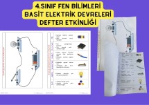 4.SINIF FEN BİLİMLERİ BASİT ELEKTRİK DEVRELERİ DEVRE ELEMANLARI İNTERAKTİF DEFTER NOTU