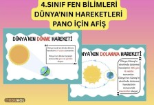 4.SINIF FEN BİLİMLERİ DÜNYAMIZIN HAREKETLERİ PANO Dünyamızın hareketleri dünyanın hareketleri