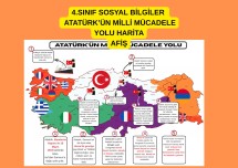 4.SINIF SOSYAL BİLGİLER   ATATÜRK’ÜN MİLLİ MÜCADELE YOLU HARİTA AFİŞ PANO