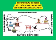 4.SINIF SOSYAL BİLGİLER MİLLİ MÜCADELE CEPHELER DEFTER ETKİNLİĞİ KES YAPIŞTIR